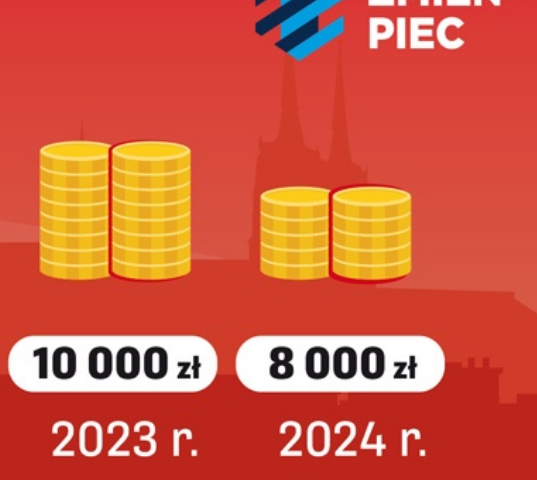 Dofinansowanie do wymiany piecu we Wrocławiu